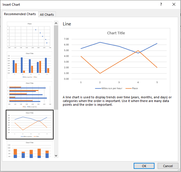 Graphical user interface, chart, line chart

Description automatically generated
