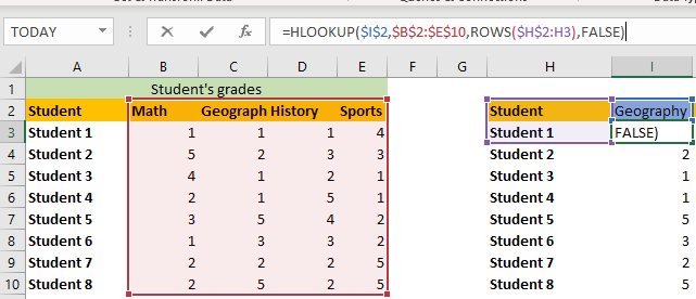Graphical user interface, table, Excel

Description automatically generated