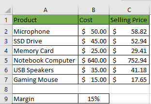 Table, Excel

Description automatically generated