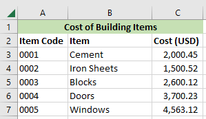 Table, Excel

Description automatically generated