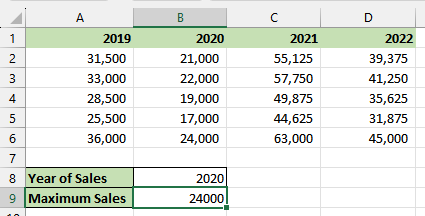 A screenshot of a spreadsheet

Description automatically generated